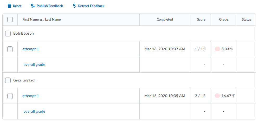 Submissions listed by User. Two students have submitted to the quiz.